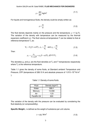Liquid Engineering Math Fluid Mechanics For Engineers 1st Edition Edition M. Galal Rabie | PDF