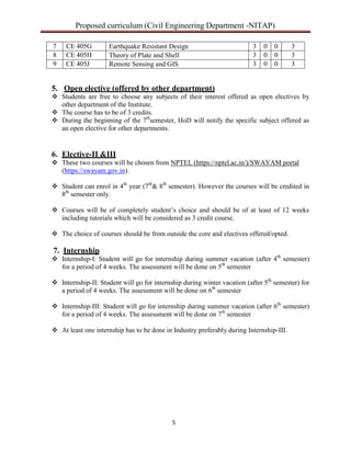 Civil course | PDF