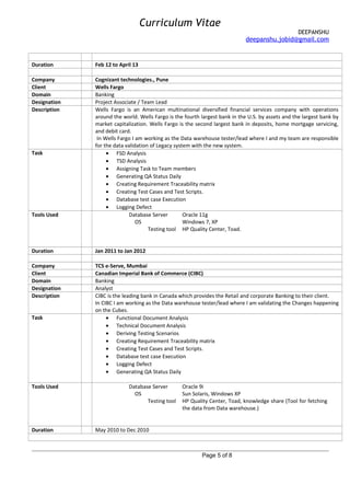 Curriculum Vitae
DEEPANSHU
deepanshu.jobid@gmail.com
Duration Feb 12 to April 13
Company Cognizant technologies., Pune
Client Wells Fargo
Domain Banking
Designation Project Associate / Team Lead
Description Wells Fargo is an American multinational diversified financial services company with operations
around the world. Wells Fargo is the fourth largest bank in the U.S. by assets and the largest bank by
market capitalization. Wells Fargo is the second largest bank in deposits, home mortgage servicing,
and debit card.
In Wells Fargo I am working as the Data warehouse tester/lead where I and my team are responsible
for the data validation of Legacy system with the new system.
Task • FSD Analysis
• TSD Analysis
• Assigning Task to Team members
• Generating QA Status Daily
• Creating Requirement Traceability matrix
• Creating Test Cases and Test Scripts.
• Database test case Execution
• Logging Defect
Tools Used Database Server Oracle 11g
OS Windows 7, XP
Testing tool HP Quality Center, Toad.
Duration Jan 2011 to Jan 2012
Company TCS e-Serve, Mumbai
Client Canadian Imperial Bank of Commerce (CIBC)
Domain Banking
Designation Analyst
Description CIBC is the leading bank in Canada which provides the Retail and corporate Banking to their client.
In CIBC I am working as the Data warehouse tester/lead where I am validating the Changes happening
on the Cubes.
Task • Functional Document Analysis
• Technical Document Analysis
• Deriving Testing Scenarios
• Creating Requirement Traceability matrix
• Creating Test Cases and Test Scripts.
• Database test case Execution
• Logging Defect
• Generating QA Status Daily
Tools Used Database Server Oracle 9i
OS Sun Solaris, Windows XP
Testing tool HP Quality Center, Toad, knowledge share (Tool for fetching
the data from Data warehouse.)
Duration May 2010 to Dec 2010
Page 5 of 8
 