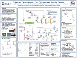 Optimized Green Design of an Ethanolamine Reactor System
Gabriella Buba, Amanda Cortinas, Kyle Giubbini, James Griffith, Robert Johnson, Radina Khalid, and Jared Shull
Department of Chemical and Biomolecular Engineering, Rice University, Houston, Texas
Objective
The objective of this project was to design
an ethanolamines plant that maximizes
benefits to the local community in Ulanqab,
using the principles of green chemistry.
Green Process Design
• Waste prevention with recycle loop
• Less hazardous chemical synthesis using
low temperature reaction
• Reduce CO2 emissions with MEA product
• Design for energy efficiency by using
excess water and ammonia to prevent
need for cooling
MEA CO2 Scrubber
• Recovered 95.36% of CO2 from
heating utilities furnace
• Uses 2.06% of EA Tech’s MEA
production to scrub CO2
Process DesignProcess Flow Diagram
Financial Overview Energy Analysis
Dr. Kenneth R. Cox
Professor Richard Strait
Oshman Engineering Design Kitchen
Acknowledgements
Adiabatic Plug Flow Reactor
• Size: 1400 L
• Feed: 8 tonne/hr at 50 C and 120 bar
• Feed Ratios:
• H2O:EO:NH3
• 1.5:1:15
Recycle
• Zero organic waste streams
• 99.88% Feed H2O
• 94.97% Feed NH3
Separations
•Vacuum distillation prevents product
degradation
•Essential to maintain temperatures
• <160 C for MEA
• <190 C for DEA and TEA
•Producing 11,000 tonne/yr EA
• 99% chemical grade MEA
• 6300 tonne/year
• 99% chemical grade DEA
• 3400 tonne/year
• 85% commercial grade TEA
• 1550 tonne/year
Total Savings
Electricity: 1%
Heat Integration: 20.44%Heating Utilities: 2800 kW
• Cogeneration turbine
provides electricity to EA
process
• Steam provides heating
to 250 C
Cold Utilities: 3800 kW
• 3 Refrigeration Cycles
• Propane provides
cooling to -40 C
Reverse Osmosis: 40 kW
• Makeup water 59 L/min
• All local
surface water
Product Uses
• MEA and DEA are widely used for
scrubbing of CO2 and H2S
• China is the leader in CCS & has several
pilot projects within close proximity
• TEA is utilized in cement production
processes, Ulan Cement Plant local buyer
MEA
MEA Regeneration
CO2 Rich Gas
CO2 Free Gas
Pure CO2
CO2
Adsorption
Vacuum
or Heating
MEA
MEA Scrubber: -435 kW
•Battery generation
• 526 kW
•Total energy input
• 89 kW
China – Inner Mongolia
• Excess wind power
• Access to local
water
• Rail transport to
major ports
China is incorporating wide scale Carbon
Capture and Storage (CCS) technology by
2030 to curb pollution.
Ulanqab
*Image courtesy of Greenpeace
H2O
1. Zero waste with total recycle
2. CO2 scrubbing through MEA
Product
3. Wind power
Summary
 