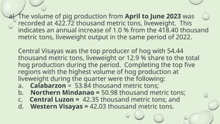 a) The volume of pig production from April to June 2023 was
recorded at 422.72 thousand metric tons, liveweight. This
indicates an annual increase of 1.0 % from the 418.40 thousand
metric tons, liveweight output in the same period of 2022.
Central Visayas was the top producer of hog with 54.44
thousand metric tons, liveweight or 12.9 % share to the total
hog production during the period. Completing the top five
regions with the highest volume of hog production at
liveweight during the quarter were the following:
a. Calabarzon = 53.84 thousand metric tons;
b. Northern Mindanao = 50.98 thousand metric tons;
c. Central Luzon = 42.35 thousand metric tons; and
d. Western Visayas = 42.03 thousand metric tons.
 