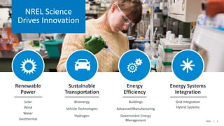Artificial intelligence application in renewable energy | PDF