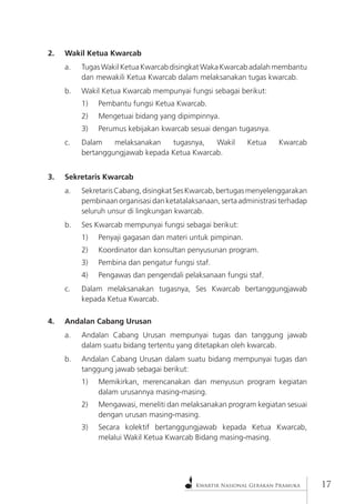 Kwartir Nasional Gerakan Pramuka 
17 
2. Wakil Ketua Kwarcab 
a. Tugas Wakil Ketua Kwarcab disingkat Waka Kwarcab adalah membantu dan mewakili Ketua Kwarcab dalam melaksanakan tugas kwarcab. 
b. Wakil Ketua Kwarcab mempunyai fungsi sebagai berikut: 
1) Pembantu fungsi Ketua Kwarcab. 
2) Mengetuai bidang yang dipimpinnya. 
3) Perumus kebijakan kwarcab sesuai dengan tugasnya. 
c. Dalam melaksanakan tugasnya, Wakil Ketua Kwarcab bertanggungjawab kepada Ketua Kwarcab. 
3. Sekretaris Kwarcab 
a. Sekretaris Cabang, disingkat Ses Kwarcab, bertugas menyelenggarakan pembinaan organisasi dan ketatalaksanaan, serta administrasi terhadap seluruh unsur di lingkungan kwarcab. 
b. Ses Kwarcab mempunyai fungsi sebagai berikut: 
1) Penyaji gagasan dan materi untuk pimpinan. 
2) Koordinator dan konsultan penyusunan program. 
3) Pembina dan pengatur fungsi staf. 
4) Pengawas dan pengendali pelaksanaan fungsi staf. 
c. Dalam melaksanakan tugasnya, Ses Kwarcab bertanggungjawab kepada Ketua Kwarcab. 
4. Andalan Cabang Urusan 
a. Andalan Cabang Urusan mempunyai tugas dan tanggung jawab dalam suatu bidang tertentu yang ditetapkan oleh kwarcab. 
b. Andalan Cabang Urusan dalam suatu bidang mempunyai tugas dan tanggung jawab sebagai berikut: 
1) Memikirkan, merencanakan dan menyusun program kegiatan dalam urusannya masing-masing. 
2) Mengawasi, meneliti dan melaksanakan program kegiatan sesuai dengan urusan masing-masing. 
3) Secara kolektif bertanggungjawab kepada Ketua Kwarcab, melalui Wakil Ketua Kwarcab Bidang masing-masing.  