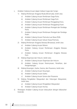 Kwartir Nasional Gerakan Pramuka 
18 
c. Andalan Cabang Urusan dapat meliputi tugas dan fungsi: 
1) Bidang Pembinaan Anggota Muda (Binamuda), terdiri atas: 
a) Andalan Cabang Urusan Pembinaan Siaga Putra. 
b) Andalan Cabang Urusan Pembinaan Siaga Putri. 
c) Andalan Cabang Urusan Pembinaan Penggalang Putra. 
d) Andalan Cabang Urusan Pembinaan Penggalang Puteri. 
e) Andalan Cabang Urusan Pembinaan Penegak dan Pandega Putra. 
f) Andalan Cabang Urusan Pembinaan Penegak dan Pandega Puteri. 
g) Andalan Cabang Urusan Pramuka Luar Biasa (PLB). 
h) Andalan Cabang Urusan Satuan Karya Pramuka. 
2) Bidang Pembinaan Anggota Dewasa (Binawasa), terdiri atas: 
a) Andalan Cabang Urusan Rohani. 
b) Andalan Cabang Urusan Pembinaan Anggota Dewasa Putra. 
c) Andalan Cabang Urusan Pembinaan Anggota Dewasa Putri. 
3) Bidang Organisasi dan Hukum, terdiri atas: 
a) Andalan Cabang Urusan Organisasi dan Hukum. 
b) Andalan Cabang Urusan Perencanaan, Penelitian, dan Pengembangan. 
4) Bidang Keuangan, Usaha, Sarana, dan Prasarana, terdiri atas: 
a) Andalan Cabang Urusan Keuangan. 
b) Andalan Cabang Urusan Usaha. 
c) Andalan Cabang Urusan Sarana dan Prasarana 
5) Bidang Pengabdian Masyarakat dan Hubungan Masyarakat, terdiri atas: 
a) Andalan Cabang Urusan Pengabdian Masyarakat 
b) Andalan Cabang Urusan Humas. 
d. Penetapan Andalan Cabang Urusan disesuaikan dengan �kebutuhan kwarcab.  