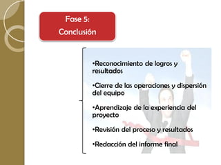 Fase 5:
Conclusión


        •Reconocimiento de logros y
        resultados

        •Cierre de las operaciones y dispersión
        del equipo

        •Aprendizaje de la experiencia del
        proyecto
        •Revisión del proceso y resultados
        •Redacción del informe final
 