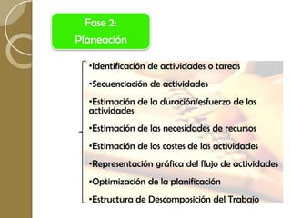 Fase 2:
Planeación

  •Identificación de actividades o tareas
  •Secuenciación de actividades
  •Estimación de la duración/esfuerzo de las
  actividades
  •Estimación de las necesidades de recursos
  •Estimación de los costes de las actividades
  •Representación gráfica del flujo de actividades
  •Optimización de la planificación
  •Estructura de Descomposición del Trabajo
 