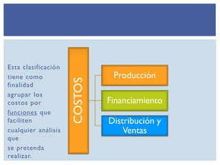COSTOS Producción
Financiamiento
Distribución y
Ventas
Esta clasificación
tiene como
finalidad
agrupar los
costos por
funciones que
faciliten
cualquier análisis
que
se pretenda
realizar.
 