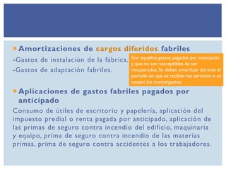  Amortizaciones de cargos diferidos fabriles
-Gastos de instalación de la fábrica.
-Gastos de adaptación fabriles.
 Aplicaciones de gastos fabriles pagados por
anticipado
Consumo de útiles de escritorio y papelería, aplicación del
impuesto predial o renta pagada por anticipado, aplicación de
las primas de seguro contra incendio del edificio, maquinaria
y equipo, prima de seguro contra incendio de las materias
primas, prima de seguro contra accidentes a los trabajadores.
Son aquellos gastos pagados por anticipado
y que no son susceptibles de ser
recuperados.Se deben amortizar durante el
periodo en que se reciben los servicios o se
causen los costos/gastos.
 