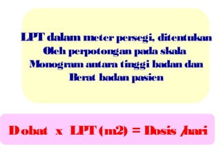 LPT dalam meter persegi, ditentukan
Oleh perpotongan pada skala
Monogram antara tinggi badan dan
Berat badan pasien

D obat x LPT (m2) = Dosis /
hari

 