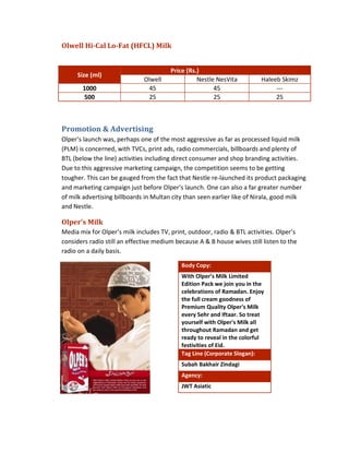 Olwell Hi-Cal Lo-Fat (HFCL) Milk

Size (ml)
1000
500

Olwell
45
25

Price (Rs.)
Nestle NesVita
45
25

Haleeb Skimz
--25

Promotion & Advertising
Olper’s launch was, perhaps one of the most aggressive as far as processed liquid milk
(PLM) is concerned, with TVCs, print ads, radio commercials, billboards and plenty of
BTL (below the line) activities including direct consumer and shop branding activities.
Due to this aggressive marketing campaign, the competition seems to be getting
tougher. This can be gauged from the fact that Nestle re-launched its product packaging
and marketing campaign just before Olper’s launch. One can also a far greater number
of milk advertising billboards in Multan city than seen earlier like of Nirala, good milk
and Nestle.

Olper’s Milk
Media mix for Olper’s milk includes TV, print, outdoor, radio & BTL activities. Olper’s
considers radio still an effective medium because A & B house wives still listen to the
radio on a daily basis.
Body Copy:
With Olper’s Milk Limited
Edition Pack we join you in the
celebrations of Ramadan. Enjoy
the full cream goodness of
Premium Quality Olper's Milk
every Sehr and Iftaar. So treat
yourself with Olper's Milk all
throughout Ramadan and get
ready to reveal in the colorful
festivities of Eid.
Tag Line (Corporate Slogan):
Subah Bakhair Zindagi
Agency:
JWT Asiatic

 