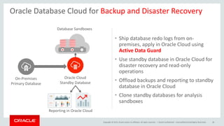 Copyright © 2015, Oracle and/or its affiliates. All rights reserved. |
• Ship database redo logs from on-
premises, apply in Oracle Cloud using
Active Data Guard
• Use standby database in Oracle Cloud for
disaster recovery and read-only
operations
• Offload backups and reporting to standby
database in Oracle Cloud
• Clone standby databases for analysis
sandboxes
Oracle Confidential – Internal/Restricted/Highly Restricted 28
Oracle Database Cloud for Backup and Disaster Recovery
On-Premises
Primary Database
Oracle Cloud
Standby Database
Database Sandboxes
Reporting in Oracle Cloud
 