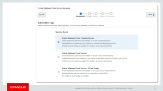 Copyright © 2015, Oracle and/or its affiliates. All rights reserved. | 33Oracle Confidential – Internal
 