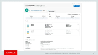 Copyright © 2015, Oracle and/or its affiliates. All rights reserved. | Oracle Confidential – Internal 39
 