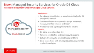 Copyright © 2015, Oracle and/or its affiliates. All rights reserved. |
Key Features
• Turn-key service offerings at a single monthly fee for DB
Encryption, DB Vault
• Complete lifecycle management: Design, implement,
manage, monitor, enhance and report
• Predictable cost, rapid deployment and reliable
Benefits
• On-going support post go-live
• Removes need to hire and retain security experts
• Delivered reliably at a predictable cost and time
• Close connections with Oracle product development to
resolve issues faster
Managed Security
New: Managed Security Services for Oracle DB Cloud
Available Today from Oracle Managed Cloud Services
 