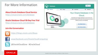 Copyright © 2015, Oracle and/or its affiliates. All rights reserved. |
For More Information
About Oracle Database Cloud Service
https://cloud.oracle.com/database
Oracle Database Cloud 30-Day Free Trial
https://cloud.oracle.com/database
@OracleCloudZone #OracleCloud
www.facebook.com/OracleCloudComputing
https://blogs.oracle.com/dbaas
Join the Conversation
 