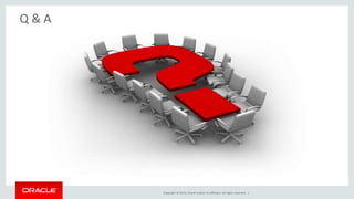 Copyright © 2015, Oracle and/or its affiliates. All rights reserved. |
Q & A
 