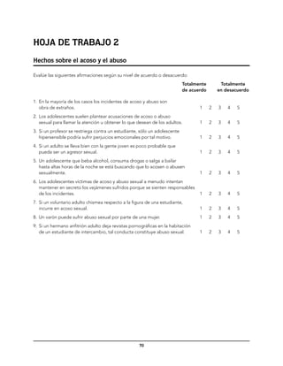 Hoja de trabajo 2
Hechos sobre el acoso y el abuso

Evalúe las siguientes afirmaciones según su nivel de acuerdo o desacuerdo:
	                                                                           Totalmente	    Totalmente
	                                                                           de acuerdo	   en desacuerdo

1.	 En la mayoría de los casos los incidentes de acoso y abuso son
    obra de extraños.	                                                             1   2   3   4   5
2.	 Los adolescentes suelen plantear acusaciones de acoso o abuso
    sexual para llamar la atención u obtener lo que desean de los adultos.	        1   2   3   4   5
3.	 Si un profesor se restriega contra un estudiante, sólo un adolescente
    hipersensible podría sufrir perjuicios emocionales por tal motivo. 	           1   2   3   4   5
4.	 Si un adulto se lleva bien con la gente joven es poco probable que
    pueda ser un agresor sexual.	                                                  1   2   3   4   5
5.	 Un adolescente que beba alcohol, consuma drogas o salga a bailar
    hasta altas horas de la noche se está buscando que lo acosen o abusen
    sexualmente.	                                                                  1   2   3   4   5
6.	 Los adolescentes víctimas de acoso y abuso sexual a menudo intentan
    mantener en secreto los vejámenes sufridos porque se sienten responsables
    de los incidentes.	                                                            1   2   3   4   5
7.	 Si un voluntario adulto chismea respecto a la figura de una estudiante,
    incurre en acoso sexual.	                                                      1   2   3   4   5
8.	 Un varón puede sufrir abuso sexual por parte de una mujer.	                    1   2   3   4   5
9.	 Si un hermano anfitrión adulto deja revistas pornográficas en la habitación
    de un estudiante de intercambio, tal conducta constituye abuso sexual.	        1   2   3   4   5




                                                     70
 