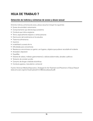 Hoja de trabajo 7
Detección de indicios y síntomas de acoso y abuso sexual

Entre los indicios y síntomas de acoso y abuso sexual se incluyen los siguientes:
•	 Exceso de actividad o retraimiento
•	 Comportamiento que denota baja autoestima
•	 Conducta que indica vergüenza
•	 Temor, especialmente respecto a ciertas personas
•	 Disminución del rendimiento en los estudios
•	 Trastornos alimentarios
•	 Insomnio
•	 Irritabilidad o accesos de ira
•	 Dificultades para concentrarse
•	 Resistencia a encontrarse con gente o ver lugares u objetos que pudieran recordarle el incidente
•	 Ansiedad o depresión
•	 Pesadillas
•	 Dolores de cabeza, malestar gastrointestinal, o dolores abdominales, dorsales o pélvicos
•	 Tentación de cometer suicidio
•	 Consumo de drogas o bebidas alcohólicas
•	 Conducta agresiva, imprudente o antisocial

Fuente: American Medical Association, Strategies for the Treatment and Prevention of Sexual Assault
(www.ama-assn.org/ama1/pub/upload/mm/386/sexualassault.pdf)




                                                    76
 