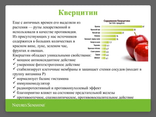 Кверцитин
Еще с античных времен его выделяли из
растения — руты лекарственной и
использовали в качестве противоядия.
Из присутствующих у нас источников
содержится в больших количествах в
красном вине, луке, зеленом чае,
фруктах и овощах.
Кверцетин обладает уникальными свойствами:
 мощное антиоксидантное действие
 умеренное фитоэстрогенное действие
 стабилизирует клеточные мембраны и защищает стенки сосудов (входит в
группу витамина P)
 нормализует баланс гистамина
 иммунномодулятор
 радиопротективный и противоопухолевый эффект
 благоприятно влияет на состояние предстательной железы
 противоотечное, спазмолитическое, противовоспалительное действие
 