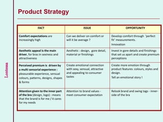 Lontessa
FACT ISSUE OPPORTUNITY
Comfort expectations are
increasingly high
Can we deliver on comfort or
will it be average ?
Develop comfort through ’perfect
fit’ measurements.
Innovation
Aesthetic appeal is the main
driver, for bras in sexiness and
attractiveness
Aesthetic : design, gore detail,
material or finishings
Invest in gore details and finishings
that set us apart and create premium
perceptions
Perceived premium is driven by
a multi sensorial experience :
pleasurable experience, sensual
colours, patterns, designs, shapes
& forms
Create emotional connection
with sexy, sensual, attractive
and appealing to consumer
tastes
Create more emotion through
product features :colours, styles and
design.
Tell an emotional story !
Attention given to the inner part
of the bra (design, logo) : means
that the brand is for me / it cares
for my needs
Attention to brand values -
meet consumer expectation
Relook brand and swing tags - inner-
side of the bra
Product Strategy
 
