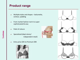 Lontessa
Product range
Multiple styles and shapes – balconette,
contour, padding
From market fashion norm to super-
sophisticated & sexy
Palet of colours
Specialized (dept stores/
independent retail)
Entry price $45 to Premium $90
 