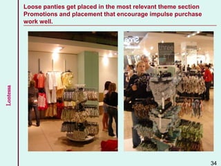 Lontessa Loose panties get placed in the most relevant theme section
Promotions and placement that encourage impulse purchase
work well.
34
 