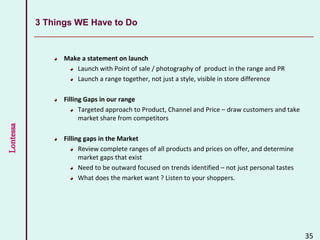 Lontessa
35
3 Things WE Have to Do
Make a statement on launch
Launch with Point of sale / photography of product in the range and PR
Launch a range together, not just a style, visible in store difference
Filling Gaps in our range
Targeted approach to Product, Channel and Price – draw customers and take
market share from competitors
Filling gaps in the Market
Review complete ranges of all products and prices on offer, and determine
market gaps that exist
Need to be outward focused on trends identified – not just personal tastes
What does the market want ? Listen to your shoppers.
 