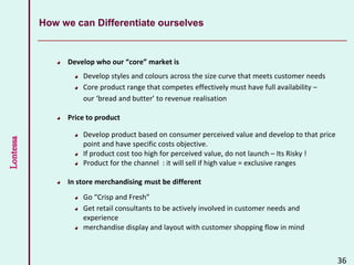 Lontessa
36
How we can Differentiate ourselves
Develop who our “core” market is
Develop styles and colours across the size curve that meets customer needs
Core product range that competes effectively must have full availability –
our ‘bread and butter’ to revenue realisation
Price to product
Develop product based on consumer perceived value and develop to that price
point and have specific costs objective.
If product cost too high for perceived value, do not launch – Its Risky !
Product for the channel : it will sell if high value = exclusive ranges
In store merchandising must be different
Go “Crisp and Fresh”
Get retail consultants to be actively involved in customer needs and
experience
merchandise display and layout with customer shopping flow in mind
 