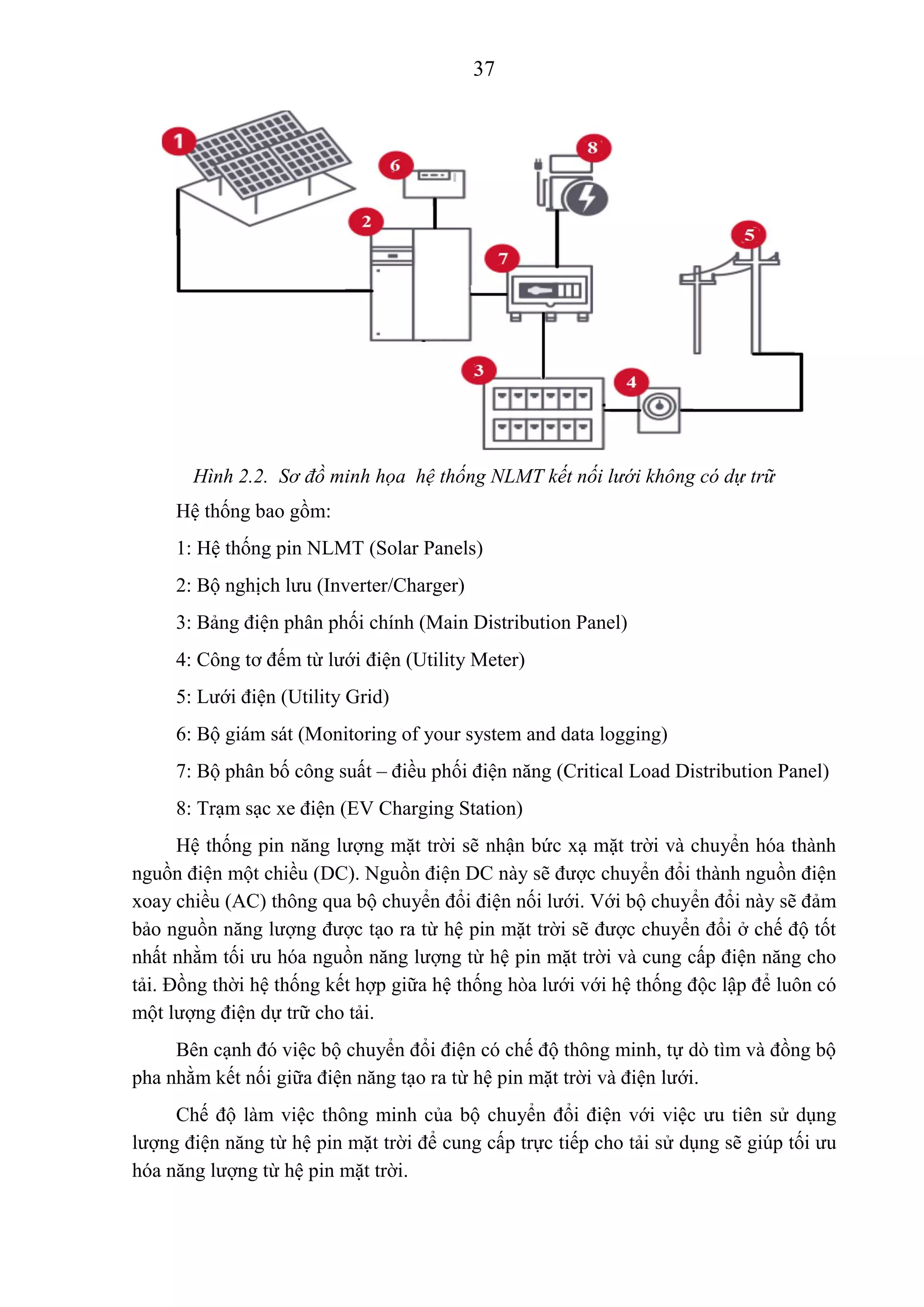 Picture of Untitled Image