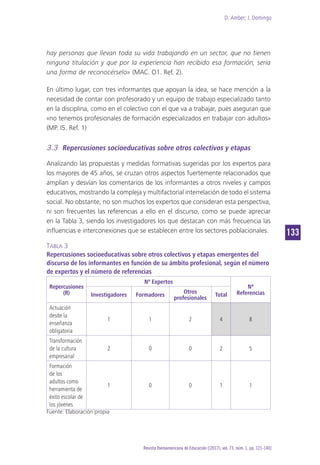 D. Amber; J. Domingo
133
Revista Iberoamericana de Educación [(2017), vol. 73, núm. 1, pp. 121-140]
hay personas que llevan toda su vida trabajando en un sector, que no tienen
ninguna titulación y que por la experiencia han recibido esa formación, sería
una forma de reconocérselo» (MAC. O1. Ref. 2).
En último lugar, con tres informantes que apoyan la idea, se hace mención a la
necesidad de contar con profesorado y un equipo de trabajo especializado tanto
en la disciplina, como en el colectivo con el que va a trabajar, pues aseguran que
«no tenemos profesionales de formación especializados en trabajar con adultos»
(MP. I5. Ref. 1)
3.3	 Repercusiones socioeducativas sobre otros colectivos y etapas
Analizando las propuestas y medidas formativas sugeridas por los expertos para
los mayores de 45 años, se cruzan otros aspectos fuertemente relacionados que
amplían y desvían los comentarios de los informantes a otros niveles y campos
educativos, mostrando la compleja y multifactorial interrelación de todo el sistema
social. No obstante, no son muchos los expertos que consideran esta perspectiva,
ni son frecuentes las referencias a ello en el discurso, como se puede apreciar
en la Tabla 3, siendo los investigadores los que destacan con más frecuencia las
influencias e interconexiones que se establecen entre los sectores poblacionales.
Tabla 3
Repercusiones socioeducativas sobre otros colectivos y etapas emergentes del
discurso de los informantes en función de su ámbito profesional, según el número
de expertos y el número de referencias
Repercusiones
(R)
Nº Expertos
Nº
ReferenciasInvestigadores Formadores
Otros
profesionales
Total
Actuación
desde la
enseñanza
obligatoria
1 1 2 4 8
Transformación
de la cultura
empresarial
2 0 0 2 5
Formación
de los
adultos como
herramienta de
éxito escolar de
los jóvenes
1 0 0 1 1
Fuente: Elaboración propia
 