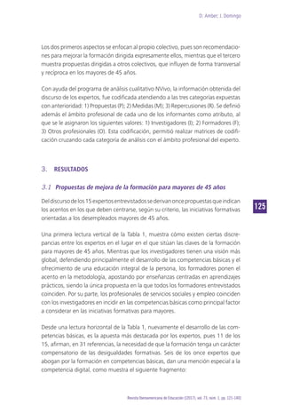D. Amber; J. Domingo
125
Revista Iberoamericana de Educación [(2017), vol. 73, núm. 1, pp. 121-140]
Los dos primeros aspectos se enfocan al propio colectivo, pues son recomendacio-
nes para mejorar la formación dirigida expresamente ellos, mientras que el tercero
muestra propuestas dirigidas a otros colectivos, que influyen de forma transversal
y recíproca en los mayores de 45 años.
Con ayuda del programa de análisis cualitativo NVivo, la información obtenida del
discurso de los expertos, fue codificada atendiendo a las tres categorías expuestas
con anterioridad: 1) Propuestas (P); 2) Medidas (M); 3) Repercusiones (R). Se definió
además el ámbito profesional de cada uno de los informantes como atributo, al
que se le asignaron los siguientes valores: 1) Investigadores (I); 2) Formadores (F);
3) Otros profesionales (O). Esta codificación, permitió realizar matrices de codifi-
cación cruzando cada categoría de análisis con el ámbito profesional del experto.
3.	 RESULTADOS
3.1	 Propuestas de mejora de la formación para mayores de 45 años
Deldiscursodelos15expertosentrevistadossederivanoncepropuestasqueindican
los acentos en los que deben centrarse, según su criterio, las iniciativas formativas
orientadas a los desempleados mayores de 45 años.
Una primera lectura vertical de la Tabla 1, muestra cómo existen ciertas discre-
pancias entre los expertos en el lugar en el que sitúan las claves de la formación
para mayores de 45 años. Mientras que los investigadores tienen una visión más
global, defendiendo principalmente el desarrollo de las competencias básicas y el
ofrecimiento de una educación integral de la persona, los formadores ponen el
acento en la metodología, apostando por enseñanzas centradas en aprendizajes
prácticos, siendo la única propuesta en la que todos los formadores entrevistados
coinciden. Por su parte, los profesionales de servicios sociales y empleo coinciden
con los investigadores en incidir en las competencias básicas como principal factor
a considerar en las iniciativas formativas para mayores.
Desde una lectura horizontal de la Tabla 1, nuevamente el desarrollo de las com-
petencias básicas, es la apuesta más destacada por los expertos, pues 11 de los
15, afirman, en 31 referencias, la necesidad de que la formación tenga un carácter
compensatorio de las desigualdades formativas. Seis de los once expertos que
abogan por la formación en competencias básicas, dan una mención especial a la
competencia digital, como muestra el siguiente fragmento:
 