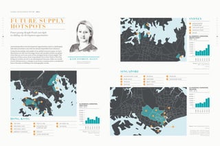 GLOBAL DEVELOPMENT REPORT 2015
02
12
04
14
22
06
16
24
08
18
26
10
20
03
13
05
15
23
07
17
25
09
19
27
11
21
Future gazing: Knight Frank casts light
on shifting city development opportunities
Ascertaining where new development opportunities exist is a challenging
task when you know a city well, but almost impossible from a distance.
Using the knowledge and insight of our global research teams, we have
illustrated over the next few pages those sub-markets within our global
cities that are set to see some of the strongest levels of new supply. The
majority of these areas, from Long Island City in New York to The City
Fringe in London are set to see development increase, either as a result
of new infrastructure, a change in use from a commercial to a residential
bias or because of shifting socio-demographic trends.
1
2
3
4
5
6
7
8
10
9
1 2
4
3
MUSEUM9
SINGAPORE RIVER10
DOWNTOWN CORE
RIVER VALLEY
TANGLIN
ROCHOR
1
2
3
4
NOVENA5
ORCHARD6
BUKIT TIMAH7
NEWTON8
THE PEAK HO MAN TINPOK FU LAM1 5 9
MID-LEVELS EAST2 SHOUSON HILL
 REPULSE BAY
6 SAI KUNG10
MID-LEVELS WEST3
STANLEY7JARDINE’S LOOKOUT4
CLEAR WATER BAY8
ALL RESIDENTIAL COMPLETIONS,
HONG KONG
2009 - 2015
30,000
25,000
20,000
15,000
10,000
5,000
0
2009
2010
2011
2012
2013
2014
2015*
Source: Hong Kong Rating and
Valuation Department
ALL RESIDENTIAL COMPLETIONS,
SINGAPORE
2009 - 2015
30,000
25,000
20,000
15,000
10,000
5,000
0
2009
2010
2011
2012
2013
2014
2015*
*Estimate
Completions data = difference between
the available stock of private residential
units (landed and non-landed) as at Q4
compared with same number as at Q4 of
the preceding year
BARANGAROO
 WALSH BAY
1
CIRCULAR QUAY2
MILSONS POINT3
BONDI4
ALL RESIDENTIAL COMPLETIONS,
GREATER SYDNEY**
2009 - 2015
30,000
25,000
20,000
15,000
10,000
5,000
0
2009
2010
2011
2012
2013
2014
2015*
*Estimate
**Data relates to apartments only
Source: Knight Frank Research,
ABS, Cordell Connect
1
2
3 4
5
6
7
8
9
10
FUTURE SUPPLY
HOTSPOTS
KATE EVERETT-ALLEN
HEAD OF INTERNATIONAL
RESIDENTIAL RESEARCH
HONG KONG
SINGAPORE
SYDNEY
*Estimate
Source: Urban Redevelopment Authority
 