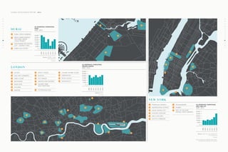 GLOBAL DEVELOPMENT REPORT 2015
02
12
04
14
22
06
16
24
08
18
26
10
20
03
13
05
15
23
07
17
25
09
19
27
11
21
1
2
3
5
6
7
8
9
10
4
1
2
3
5
6
9
8
7
4
4
2 1
ROYAL DOCKS16
WOOLWICH17
CANARY WHARF ESTATE14
GREENWICH15
ACTON1
NINE ELMS5
OLD OAK COMMON2
VICTORIA6
EARLS COURT3
MAYFAIR7
BAYSWATER4
EUSTON9
DALSTON AND HACKNEY11
TOTTENHAM HALE13
CITY FRINGE10
OLYMPIC PARK
AND STRATFORD
12
KING’S CROSS8
ALL RESIDENTIAL COMPLETIONS,
DUBAI
2009 - 2015
30,000
25,000
20,000
15,000
10,000
5,000
0
2009
2010
2011
2012
2013
2014
2015*
Source: REIDIN, Knight
Frank Research
2
3
4
FINANCIAL DISTRICT1
HELL’S KITCHEN5
MEATPACKING DISTRICT
W57TH CORRIDOR6
LONG ISLAND CITY
CHELSEA HIGHLINE
EAST OF SECOND
AVENUE (NEW SUBWAY)
9
WILLIAMSBURG7
DUMBO8
ALL RESIDENTIAL COMPLETIONS,
NEW YORK CITY
2009 - 2015
30,000
25,000
20,000
15,000
10,000
5,000
0
2009
2010
2011
2012
2013
2014
2015*
Source: New York City Department
of City Planning
*Estimate
Figures include Final Certificates of Occupancy
and Temporary Certificates of Occupancy
11
12
13
14
15
16
17
ALL RESIDENTIAL COMPLETIONS,
GREATER LONDON
2009 - 2015
30,000
25,000
20,000
15,000
10,000
5,000
0
2009
2010
2011
2012
2013
2014
2015*
DUBAI HILLS ESTATE
1
MOHAMMED BIN RASHID
CITY – DISTRICT ONE
2 AREAS SURROUNDING
THE DUBAI WATER
CANAL PROJECT
3
DUBAI CREEK HARBOUR
4
DUBAI
LONDON
NEW YORK
*Estimate
Source: DCLG
*Estimate
3
 