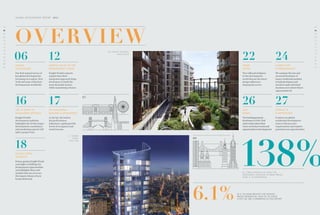 02
12
04
14
22
06
16
24
08
18
26
10
20
03
13
05
15
23
07
17
25
09
19
27
11
21
GLOBAL DEVELOPMENT REPORT 2015
GLOBAL
INFLUENCERS
Our first annual survey of
key global developments
focussing on London, New
York and some of the best
developments worldwide
AT 138% LONDON HAS SEEN THE
STRONGEST INCREASE IN PRIME PRICES
OVER A 10-YEAR PERIOD
AT 6.1% MIAMI BOASTS THE HIGHEST
GROSS RESIDENTIAL YIELD OF ALL EIGHT
CITIES WE ARE COMPARING IN THIS REPORT
OVERVIEW
THE 10 STEPS TO
MAXIMISING RETURNS
Knight Frank’s
development pathway
highlights the 10 key stages
development consultancy
and marketing experts will
split a project into
OCCUPATIONAL
DEMAND  INVESTMENT
A city-by-city look at
key performance
indicators, capital growth,
levels of occupancy and
rental income
ADDING VALUE TO THE
DEVELOPMENT CHAIN
Knight Frank’s experts
explain how their
integrated approach helps
developers to build the
most desirable homes,
while maximising returns
09
07
138%
16 17
06 12
LAST
WORD
CONTACTS
 DEFINITIONS
Twoleadingproperty
developersinNewYork
andLondonsharetheir
viewsonthekeytrendsand
opportunitiesindevelopment
Contact our global
residential development
team to discuss your
requirements and explore
potential new opportunities
26 27
FUTURE SUPPLY
HOTSPOTS
Future gazing: Knight Frank
casts light on shifting city
development opportunities
and highlights those sub-
markets that are set to see
the largest volume of new
homes delivered
18
MARKET SIZE
 PERFORMANCE
Wecomparethesizeand
recentperformanceof
luxuryresidentialmarkets
tohelpdevelopersand
investorsmakeinformed
decisionsastowherefuture
opportunitieslie
TREND
SETTER
Two influential figures
in the development
world discuss the latest
design influences
shaping the sector
2422
6.1%
111 MURRAY
STREET,
NEW YORK
THE PLIMSOLL BUILDING,
KINGS CROSS
 