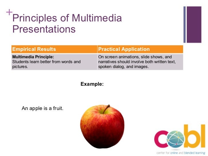 oft pr2_multimedia words starting with oft