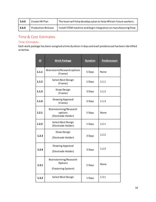 Final Project Management Plan | DOCX
