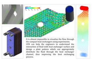 It is almost impossible to visualize the flow through
the compact heat exchangers using experiments.
CFD can help the engineers to understand the
interaction of fluid with heat exchanger surface and
design a plate pattern which can appropriately
distribute the fluid through the heat exchanger
channel, thus improving the heat exchanging
process.
 