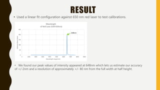 RESULT
• Used a linear fit configuration against 650 nm red laser to test calibrations.
648nm
• We found our peak values of intensity appeared at 648nm which lets us estimate our accuracy
of +/-2nm and a resolution of approximately +/- 80 nm from the full width at half height.
 