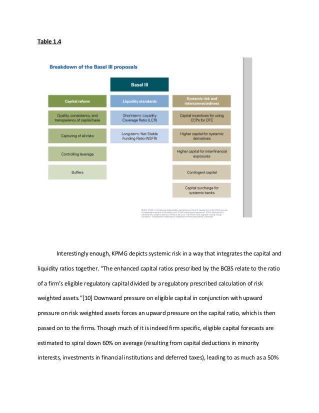 Basel committee members picture
