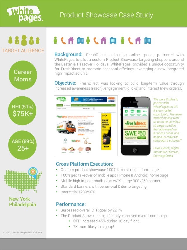 Fresh direct value chain analysis picture