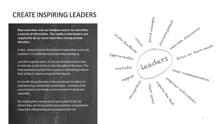 CREATEINSPIRING LEADERS
Now more than ever our leaders need to be more than
a source of information. The reality is that l...