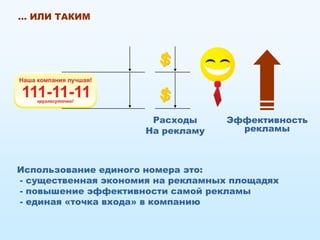 … ИЛИ ТАКИМ




                       Расходы     Эффективность
                      На рекламу     рекламы



Использование единого номера это:
- существенная экономия на рекламных площадях
- повышение эффективности самой рекламы
- единая «точка входа» в компанию
 