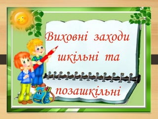 Виховні заходи
шкільні та
позашкільні
 