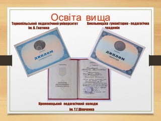 Освіта вища
Кременецький педагогічний коледж
ім. Т.Г.Шевченка
Тернопільський педагогічний університет
ім. В. Гнатюка
Хмельницька гуманітарно - педагогічна
академія
 