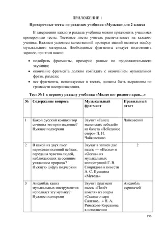 196
1
« » 2
.
.
.
, :
 ,
;

, ;
 , ,
.
№ 1 « …»
№
1
?
«
»
«
» . .
2
,
,
?
— « »
« »
. .
. .
« »
2
3
?
« ё
»
«
…» . .
-
 