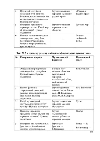 198
4 (
).
,
.
«
»
«
»
5
.
ё ? « »
6
,
_
№ 3 « »
№
1
.
ё
« ,
»
2
,
.
« ,
!» . ,
. .
3
? « »
4
?
«
»,
5
.
,
:
1.
— 1;
—
 