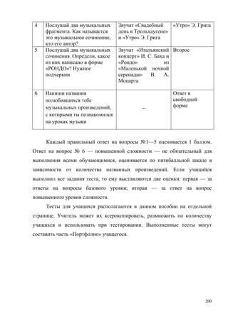 200
4
.
,
?
«
»
« » .
« » .
5
. ,
« »?
«
» . .
« »
«
» . .
6
, _
№1—5 1 .
№ 6 — —
,
.
, : —
; —
.
. ,
.
« » .
 