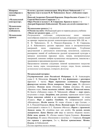 24
.
«
».
.
. ё (1 )
. . . « »
(1 )
- . - « » (1 )
(1 )
. . . (1 )
. (1
)
(1 )
ё .
« …» (1 )
:
, ё
- XIX−XX . —
. . , . . - , . . ,
. . ,
, .
, , ,
, ,
, ,
.
:
, , , , , , , ,
, , .
. . . ,
. . . № 1
( 1 ). .
. . . «
»; ( ). ( ).
« »; . . .
« ». . ; « — »,
; , , ;
« »; .
« », ё . « …».
. . - ; . . .
. . « »; .
. « »; , ,
. « »;
ё , . « ».
. « ». . ;
, 2- .; ё . .
. . .
:
 