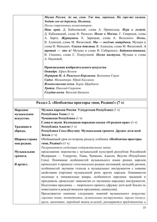 25
. , . , . - .
. .
:
. . , . . .
. , . . . . ,
. . . . , . . .
. , . . — ё ё .
. . . . , . .
— ! . . - .
. , . . .
. .
.
. . - .
. .
. Щ
.
.
2. « , !» (7 )
.
.
.
.
.
. (1 )
(1 )
(1 )
. « » (1 )
(1 )
( ). .
(1 )
«
, !» (1 )
:
— , , , , (
).
, , ,
( ) .
,
, .
— « » (
, ).
:
, , : ( ),
, ; ;
 