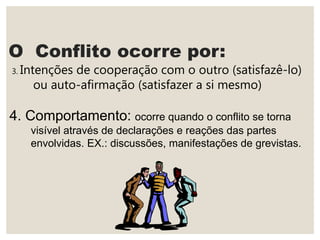 O Conflito ocorre por:
3. Intenções de cooperação com o outro (satisfazê-lo)
ou auto-afirmação (satisfazer a si mesmo)
4. Comportamento: ocorre quando o conflito se torna
visível através de declarações e reações das partes
envolvidas. EX.: discussões, manifestações de grevistas.
 